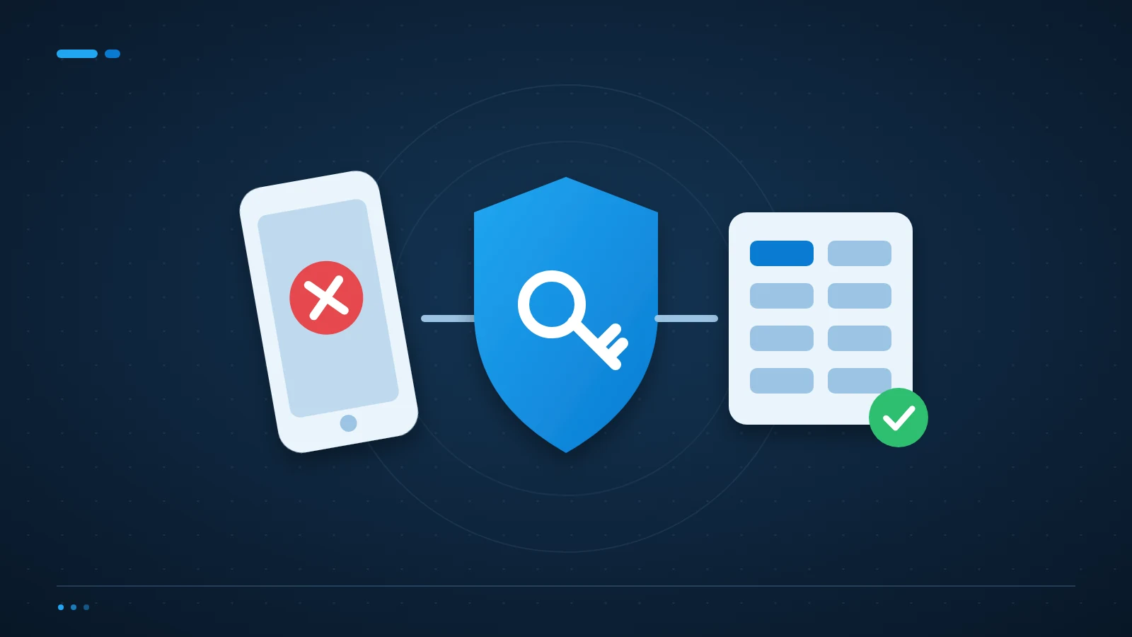 MFA staat ingeschakeld. Wat gebeurt er als iemand zijn telefoon verliest?